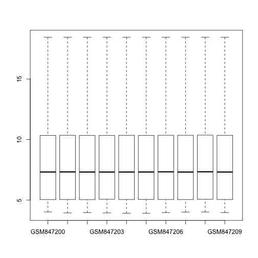 plot of chunk unnamed-chunk-3