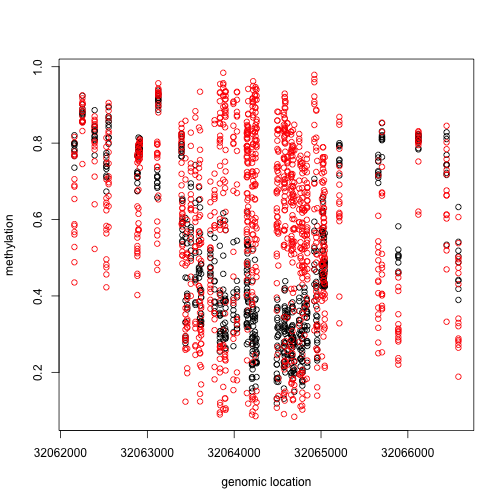 plot of chunk unnamed-chunk-11