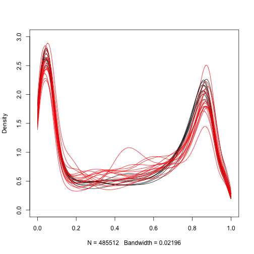 plot of chunk unnamed-chunk-4