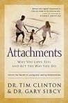 Attachments: Why ...