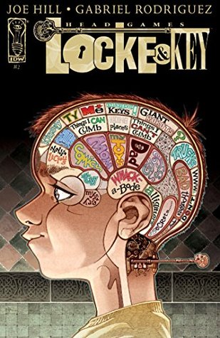 Locke & Key by Joe Hill