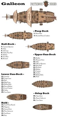 You can freely download all these decks on our patreon :) Map made by Zero