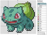 #1 - Bulbasaur