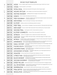 How to Draft a Novel in 30 Days: The 30-Day Plot Outline