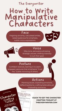 Struggling to create unforgettable characters? Learn how to write complex personalities that leap off the page and captivate readers. Whether you're writing a romance, need a character writing sheet, or are searching for creative writing prompts, this guide has everything you need. Perfect for crafting compelling personalities with a character development sheet and endless writing inspiration. Click to unlock expert tips and elevate your storytelling today!