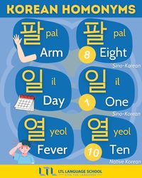 Korean Similar Words