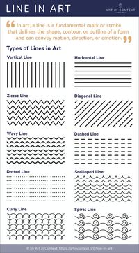 Line in Art - Discover the Different Types of Line in Art