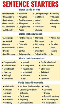 Reddit - coolguides - Words may help you in Writing