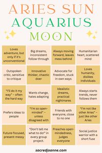 Are you an Aries Sun Aquarius Moon? Get ready to laugh out loud with these 50 brutally honest and funny traits! From planning revolutions to ghosting parties, discover the quirky and rebellious side of your astrological combo. Perfect for relatable bingo cards or just a good laugh! 🌟😂