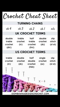 You Are Here: Home / Tutorials / Crochet Tutorial / Crochet Tip / Recommended Number Of Turning Chains  Recommended Number Of Turning Chains  Hundreds of Free Crochet Patterns and Crochet Tutorials - Learn to Crochet with Oombawka Design Crochet  4.6K  SHARES  Share  Tweet  PIN it!  Print  Over the years, Crocheter’s have developed some standards that we generally use when we crochet. One of these standards is the number of turning chains we work when we are trying to build up to the height of the stitch we are using.  PIN this post for later here  Crochet Cheat Sheet. Recommended Turning Chains for Crochet Stitches. US Crochet Terms. UK Crochet Terms. Crochet Abbreviations and Symbols and a Visual of each Crochet Stitch You Can Save for later. Hope this comes in helpful!    Recommended