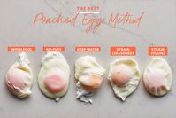 A Review of 5 Different Egg Poaching Methods | Kitchn