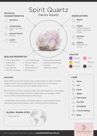 Spirit Quartz - Crystal Encyclopedia | Crystalline Wellness