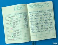 Debt Snowball Bullet Journal Ideas to Help You Get Out of Debt Fast!