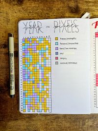 I love doing a year in pixels page in my bullet journal because I can easily see how my moods change over the year and trends throughout the whole year instead of just monthly. #bulletjournalideas #bujoinspiration #yearinpixels