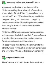 On Princess Peach: Need A Distraction? These 17 Great Tumblr Posts I Saw This Week Will Help