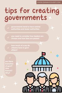 Here are some helpful tips for when you go to create a government for your next world building project. If you need more world building help then check out https://www.zainahyousef.com