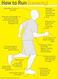 how to run... not as simple as you think