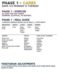 It's official....I am finally breaking through the plateau that has plagued me for months. I was pretty sure it was happening last week, but I was afraid it was some kind of fluke. I can finally confi