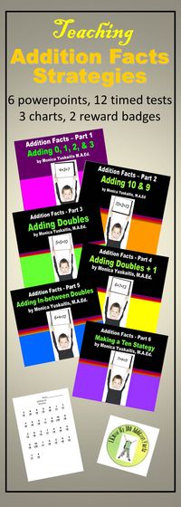 Addition Facts Strategies - Students will learn their facts ten times faster if they learn the strategies.  There are matching boom cards to practice the skills that are taught in these powerpoint lessons called 1st Grade Addition Facts Boom Card Bundle.  Click on the picture to see the package. #additionfacts  #additionfactsstrategies  #additionfactsbundle #firstgradeadditionfacts