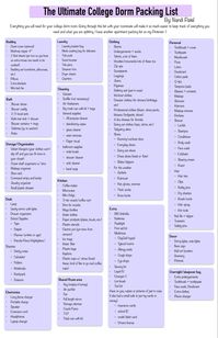 This is the ultimate checklist from what clothes you need to bring to organization, decor and all the other basics   #college #collegepackinglist #collegehacks #dorm #freshmanmovein