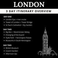 3 days in London - see all the classic sights with our London itinerary