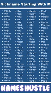 Are you someone who appreciates the beauty and significance of Nickname Starting With M? If so, you're not alone. Names beginning with M have a special allure that resonates with people from all walks of life.