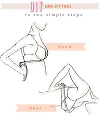 DIY: Bra Fitting (Because You Are Wearing the Wrong Size)