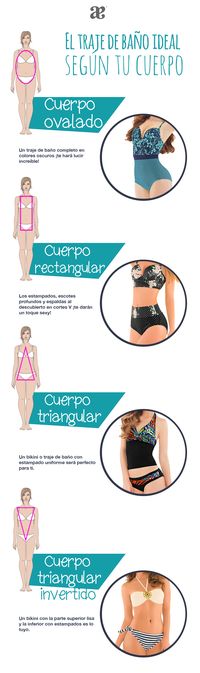 Elige el #bikini ideal para tu tipo de cuerpo y ¡luce increíble estas vacaciones!