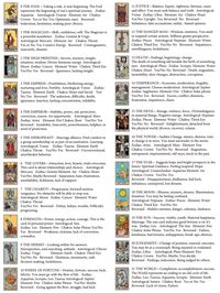 #Tarot_Meanings_Cheat_Sheets #Tarot_Cheat_Sheet #Tarot_Card_Meanings_Cheat_Sheets #Tarot_Guidebook