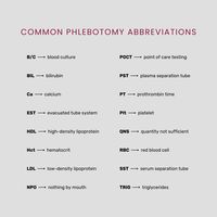 Save this for your daily dose of medical shorthand! 💉 What medical abbreviations do you encounter most in your day-to-day? #phlebotomyusa