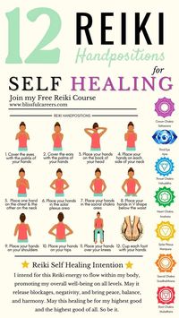 In today's world, learning energy healing is more relevant than ever. 🌟 Dive into the art of energy medicine with our FREE Reiki course. It's the perfect time to explore healing for yourself and others. Tap into the power of Reiki to navigate life's challenges with a sense of peace and empowerment. Click the PIN to join us and start your self healing journey toward natural wellness and spiritual growth. ✨