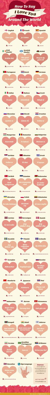 How To Say ‘I Love You’ Around The World