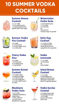 Quench your thirst for summer with these 10 refreshing vodka cocktails! From the zesty burst of a Watermelon Vodka Soda to the tropical vibes of a Island Breeze Cocktail, sip your way through the sunny season in style. Whether you're lounging by the pool or hosting a backyard BBQ, these cocktails are the perfect companions for endless summer fun. Cheers to sunshine, smiles, and sipping splendidly! #SummerVodkaCocktails