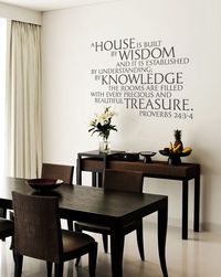 Perfect wall hanging for the home! #proverbs31daychallenge