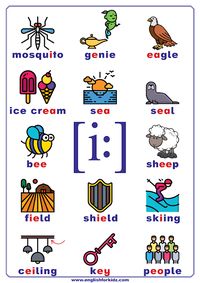 Long E sound words - printable phonics chart, poster