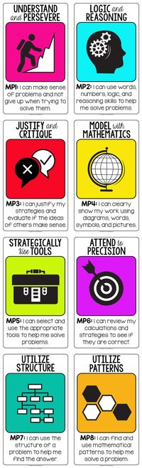 Using visual icons to help reinforce the CC Standards for Mathematical Practices. 8 FREE posters to print for your classroom!