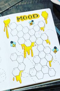 This honey bee mood tracker is toooo cute! Check out the rest of the examples for ideas next time your adding a page to your bullet journal!