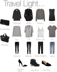 What NOT to wear in Paris - Women