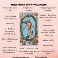 The World, in upright position from the Major Arcana suit in the tarot deck and its meanings, including the astrology and numerology meanings. #TheWorld #MajorAcarna #TarotCardMeanings #Tarot