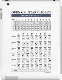 Open G (dgdgbd) Guitar Tuning Chords Ipad Snap Case by Kalymi | unique guitar chords #guitar #playguitar