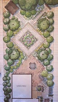 #gardendesign