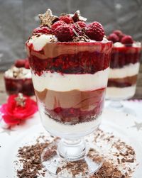 Willkommen in der Welt der Schokolade und Himbeere! Gönnt euch ein Gläschen pures Glück zum Löffeln! <3 Dieses Dessert im Glas ist wieder einmal ein Träumchen. Ein Trifle besteht ja aus mehreren…