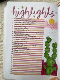 Highlights #bulletjournal #bujo #bullet #journaling #may #bulletjournalmay #may2024 #highlights #wildwesttheme