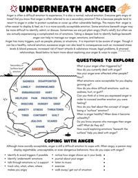 anger iceberg therapy worksheet