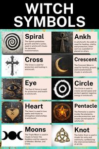 Delve into the ancient art of using symbols for protection, rituals, and spellcasting. Explore pagan and Celtic traditions, where each symbol holds unique meanings. Learn about Sigils and Symbols, and how different symbols and their meanings play a crucial role in witchcraft. From the umbra of the Crescent Moon to the vibrant green of nature, uncover the magic symbols and meanings that enrich the practice of modern witches. Perfect for anyone interested in pagan witch symbols and the meanings of symbols in witchcraft.