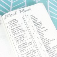 This meal planning spread with a place to keep track of what ingredients you have and need: | 29 Bullet Journal Layouts For Anyone Trying To Be Healthy