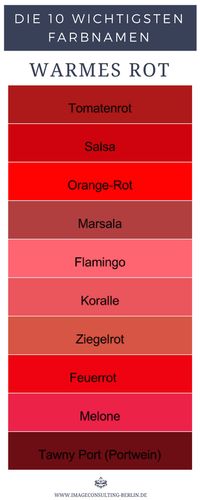 Farbnamen - Wie heißen deine besten Farben? - Farbberatung und Stilberatung in Berlin