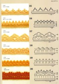 Crochet Edging Styles You Won’t Learn From Your Friends - Fashionarrow