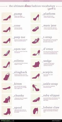 Shoe directory (heels)