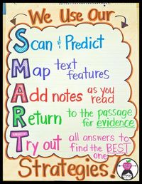 Learn about the SMART acronym for powerful reading test prep!